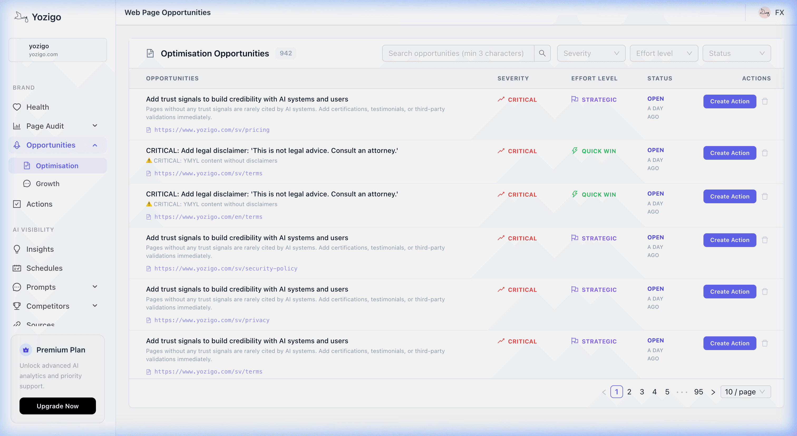 Strategic Growth Blueprints